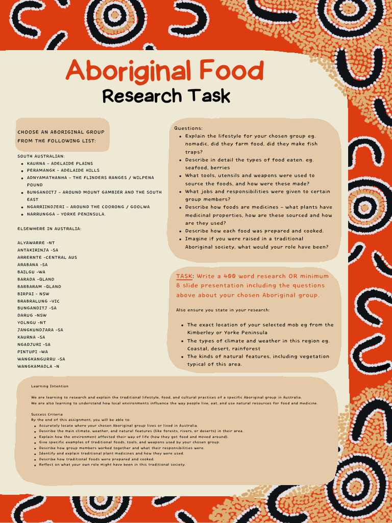 Assignment 3 - Aboriginal Food Research Task (3) | PDF