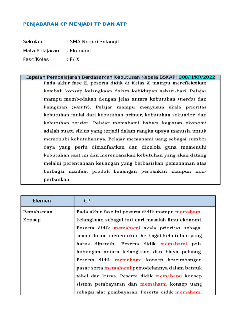 Format CP-ATP-02 | PDF