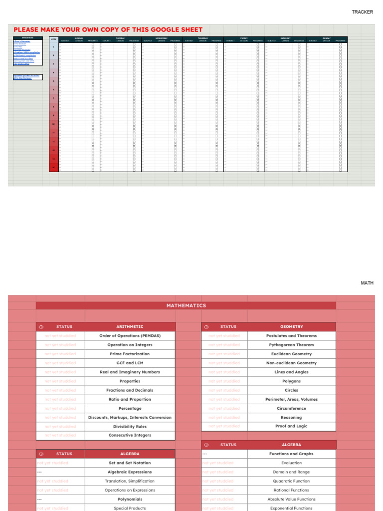 Upcat Review Tracker Template | PDF | Force | Function (Mathematics)