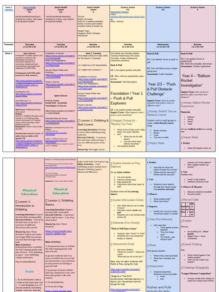 Term 2 2026 Overview | PDF | Force