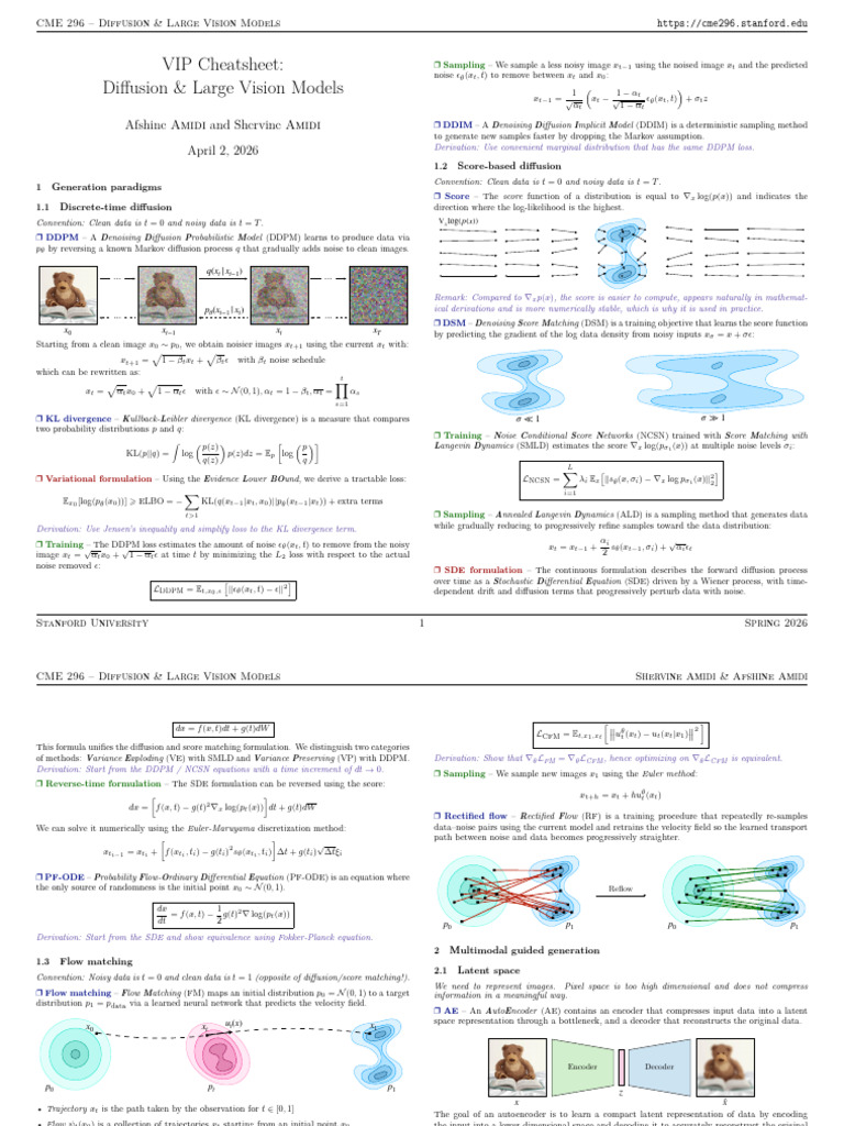 Cheatsheet Diffusion Large Vision Models | PDF | Stochastic ...