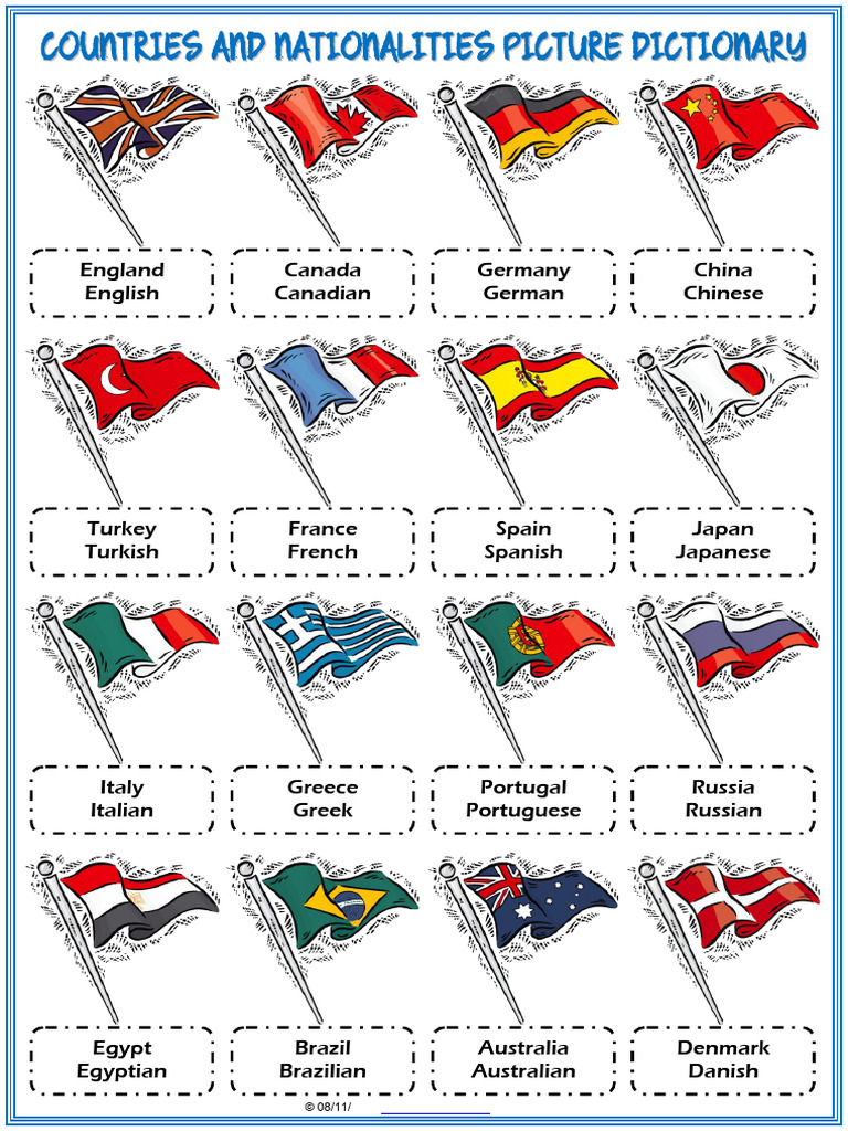 Countries and Nationalities Vocabulary Esl Picture Dictionary Worksheet ...