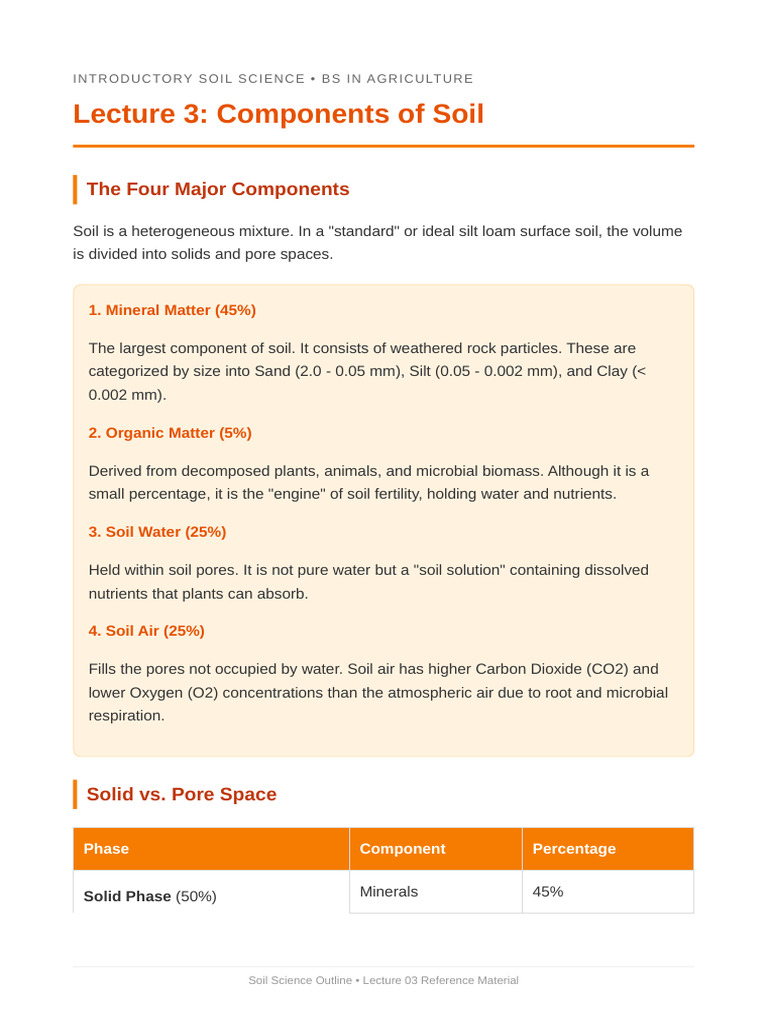 Lecture 3 Components of Soil | PDF