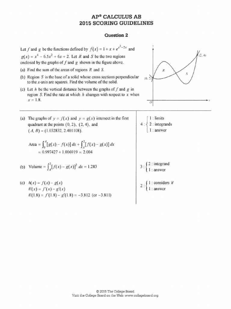 Scoring Guidelines | PDF