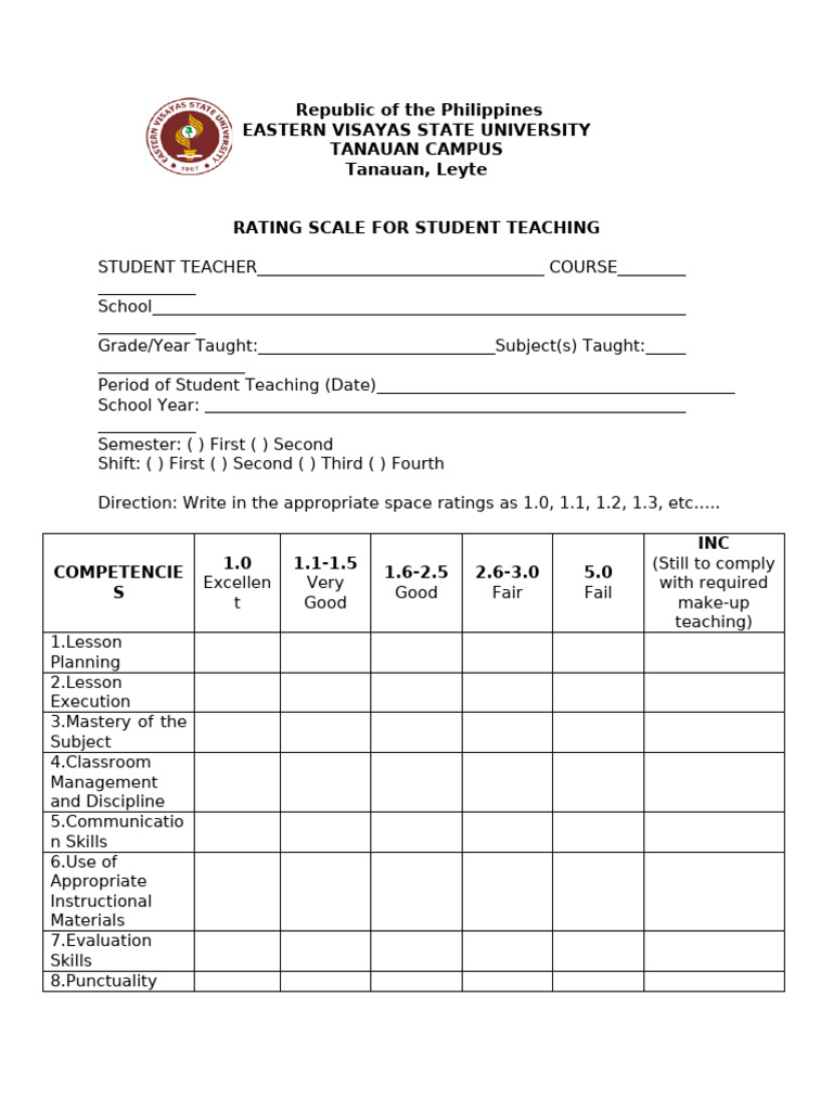 Rating Scale Student Teachers | PDF