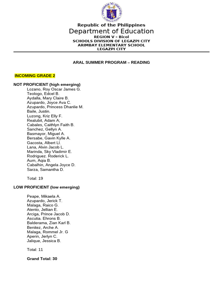 List of Aral Summer English Math (1) | PDF