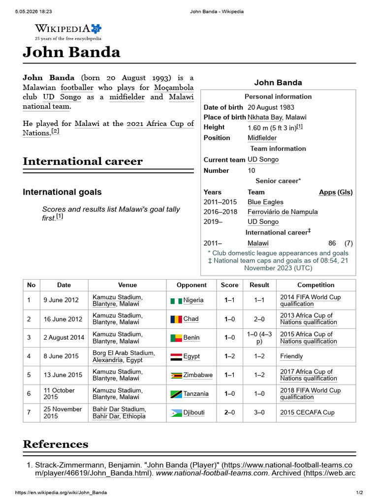 John Banda - Wikipedia | PDF | Malawi | National Sports Teams