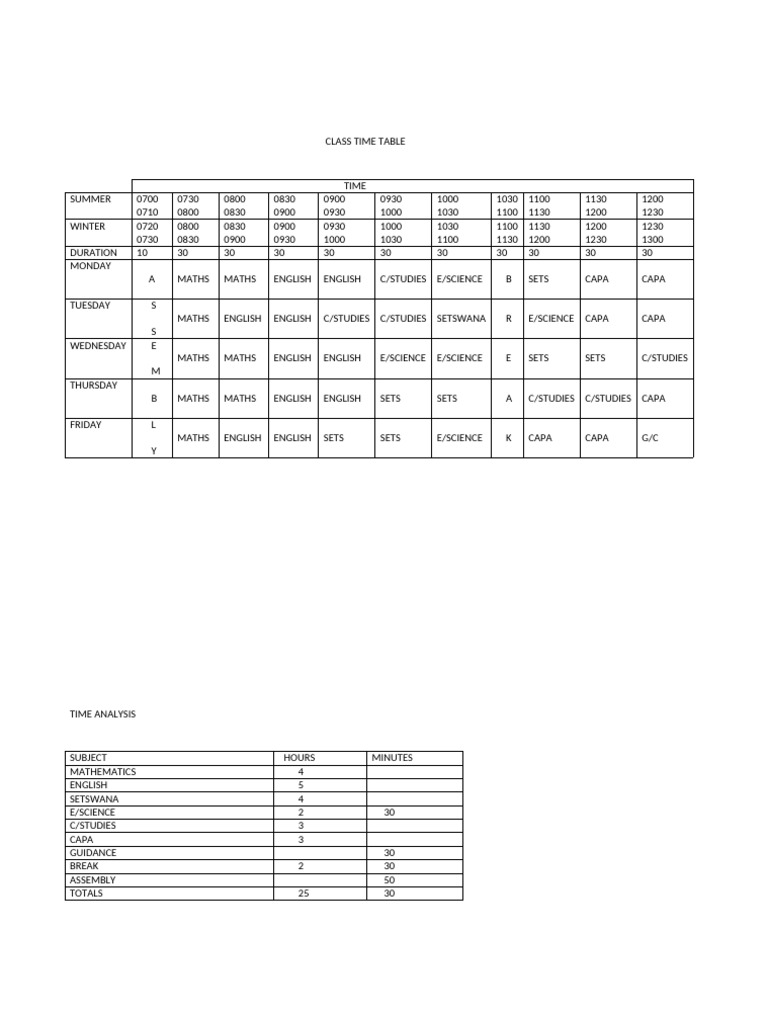 Std 4 - Preparation Notes | PDF | Reading Comprehension | Learning