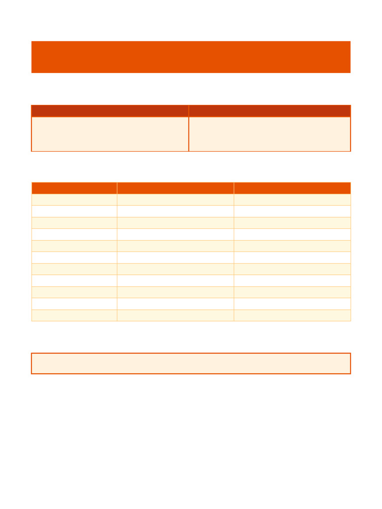 02 Comparison CheatSheet | PDF