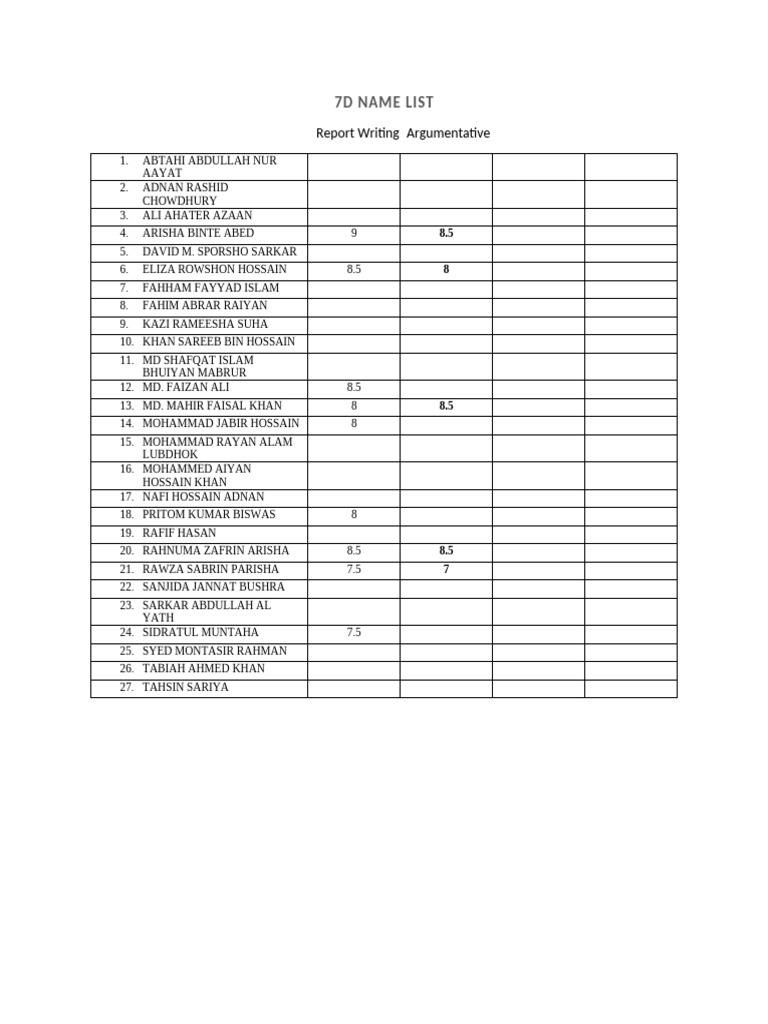 7D LFeb Marks | PDF