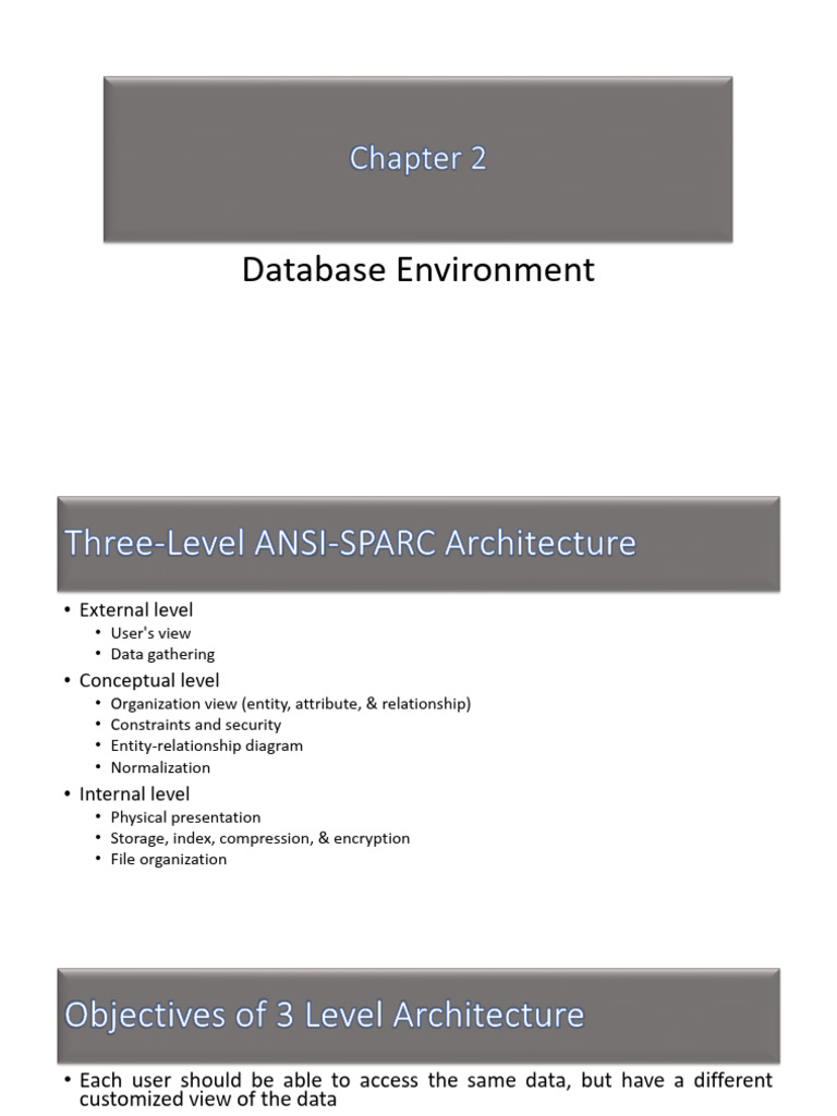 CHAPTER 2 | PDF | Databases | Data Model