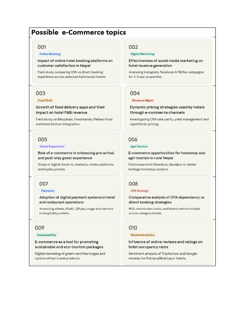 e Commerce Topics 1 | PDF