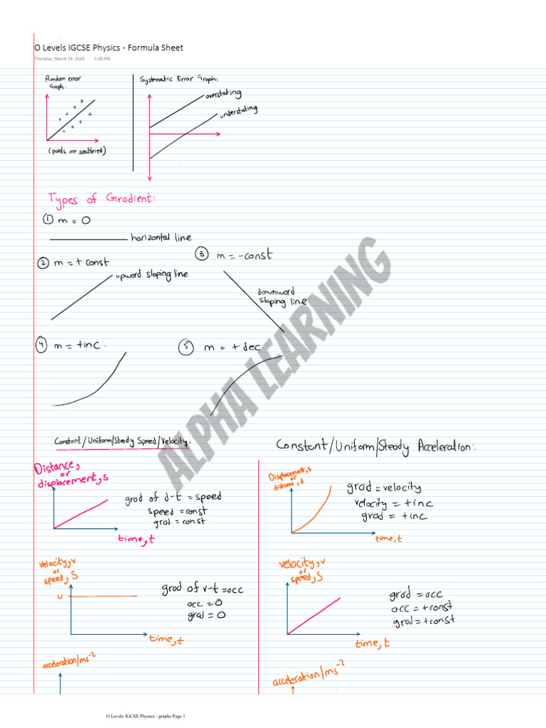 O Levels IGCSE Physics - Graphs_watermark | PDF