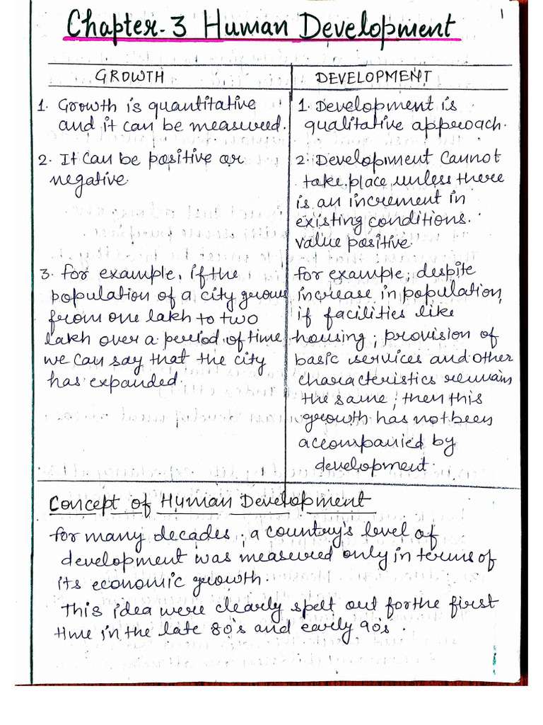 Chapter-3 Human Development | PDF