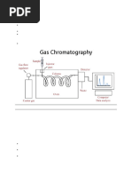 Ethanol Content Analysis by GC | PDF | Gas Chromatography | Chromatography