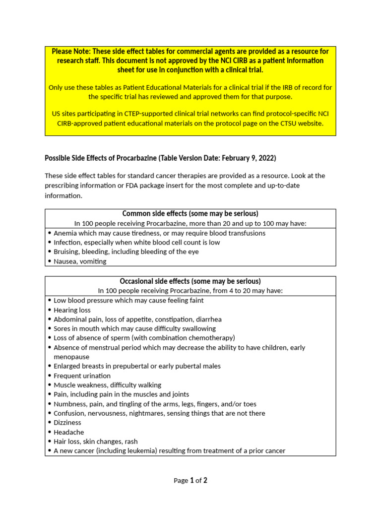 SideEffects-Procarbazine (1) | PDF | Cancer | Pain