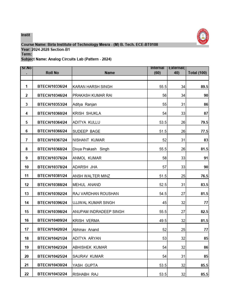 Sp 2026 EC24252 AC Lab Marks_internal External | PDF