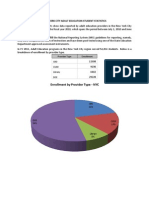 NYC Region Adult Education Student Statistics 2011