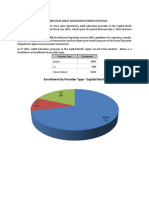 CN Region Adult Education Student Statistics 2011