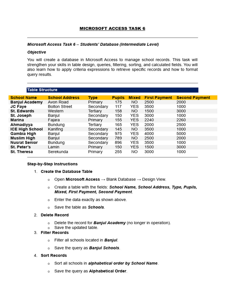 Microsoft Access Task 6 Updated | PDF | Microsoft Access | Information ...