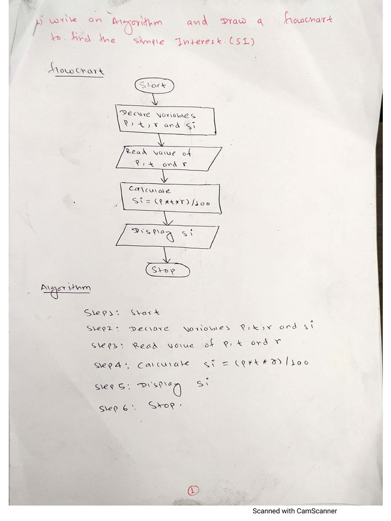 Algorithm and Flowchart | PDF