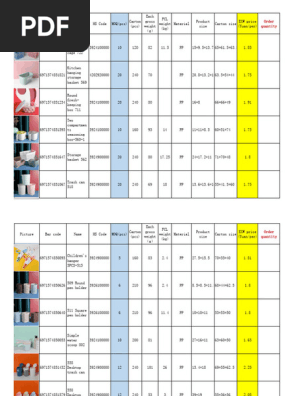 9.5Product catalog三元 | PDF | Materials