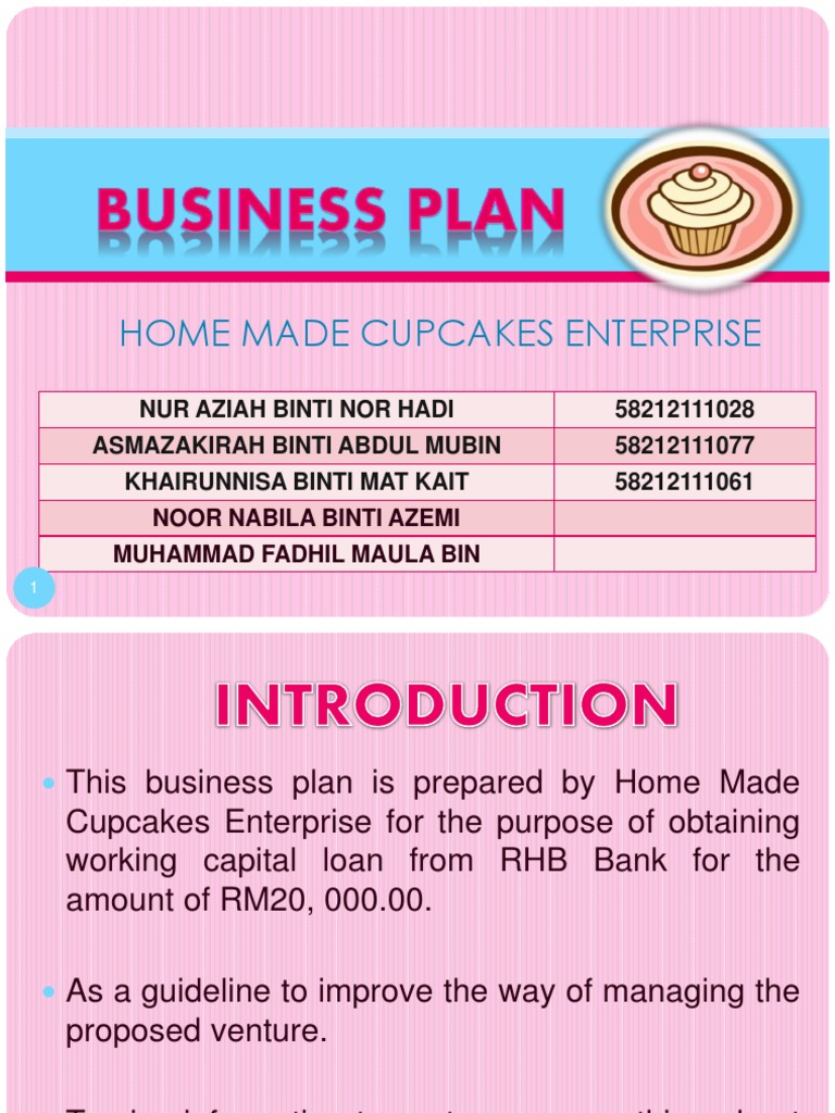 Cupcakes Business Marketing