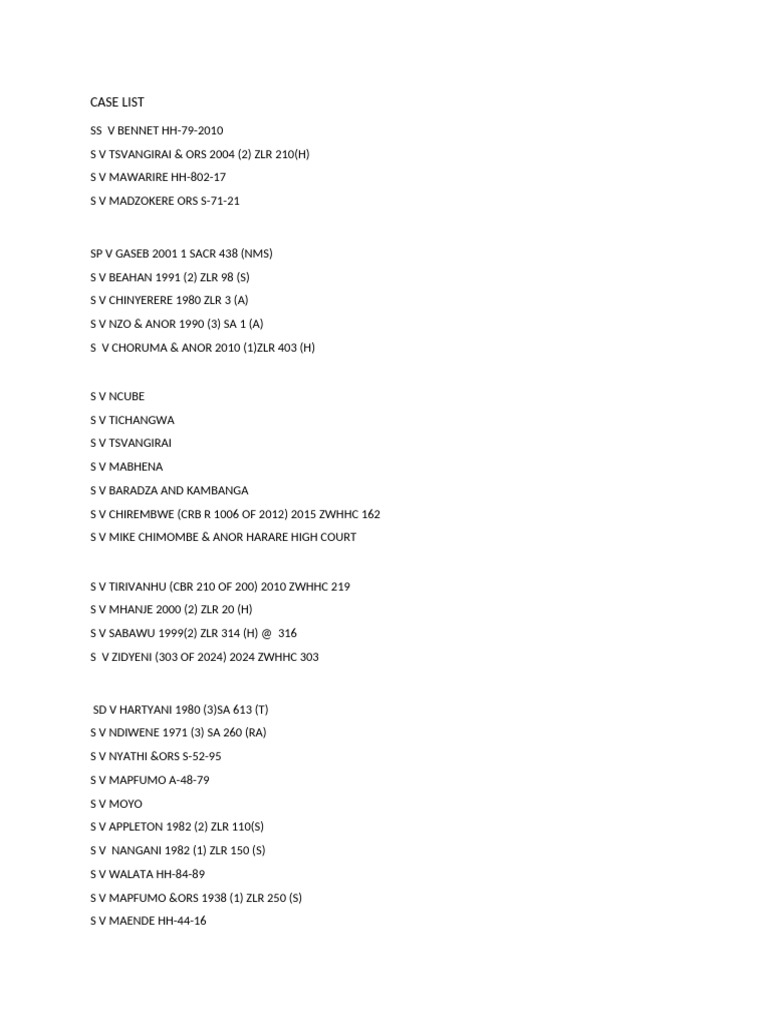 Case List 080740 | PDF