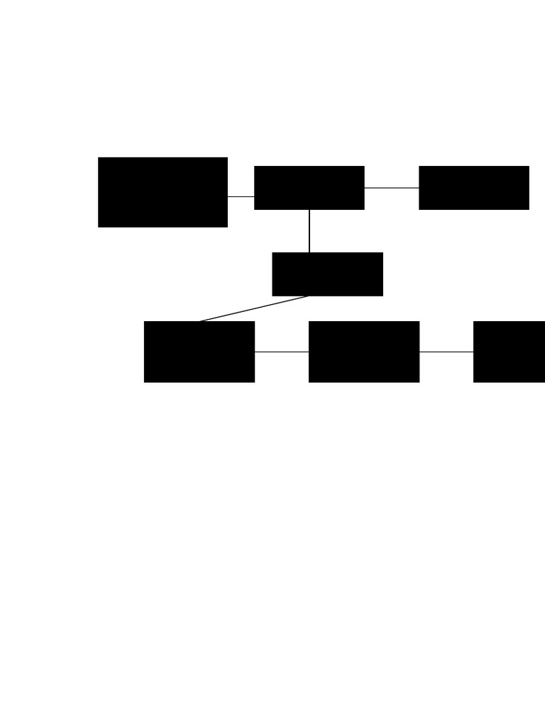 Dahua Detailed Loop Diagram | PDF