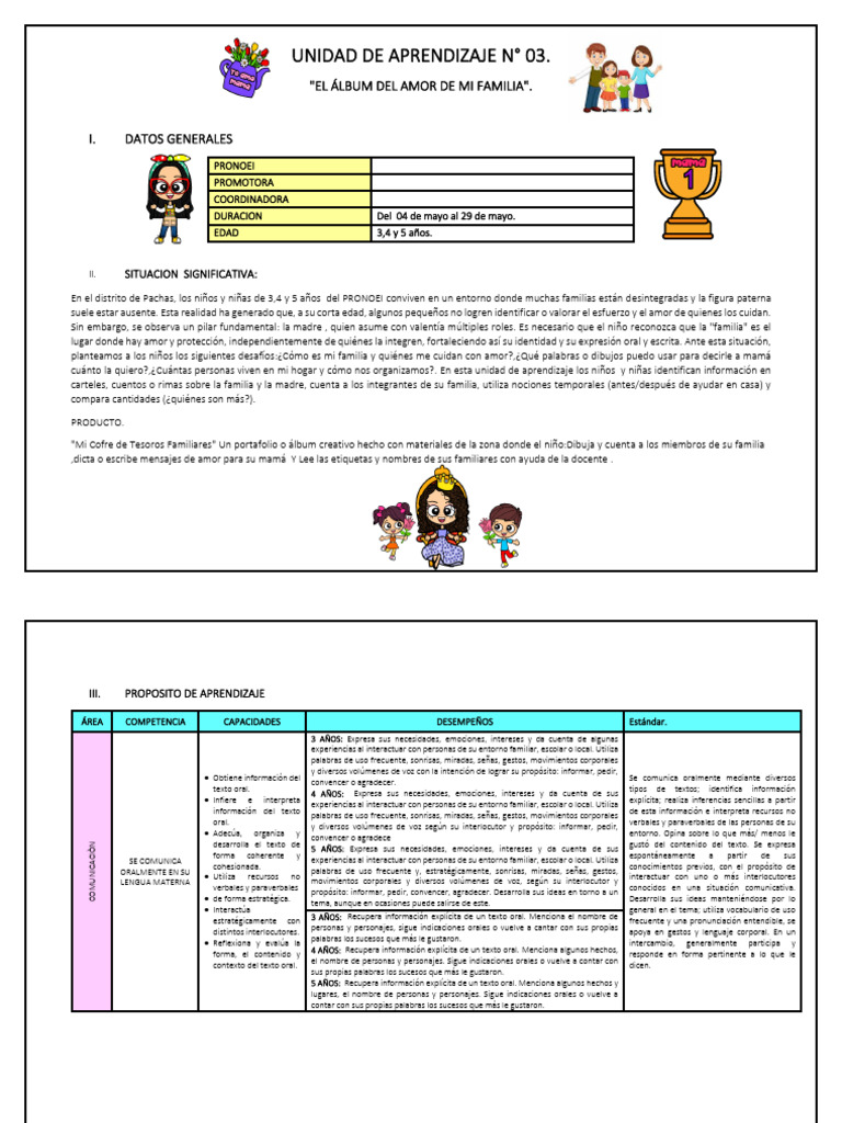 UNIDAD DE APRENDIZAJE . PRONOEI | PDF | Las emociones | Evaluación