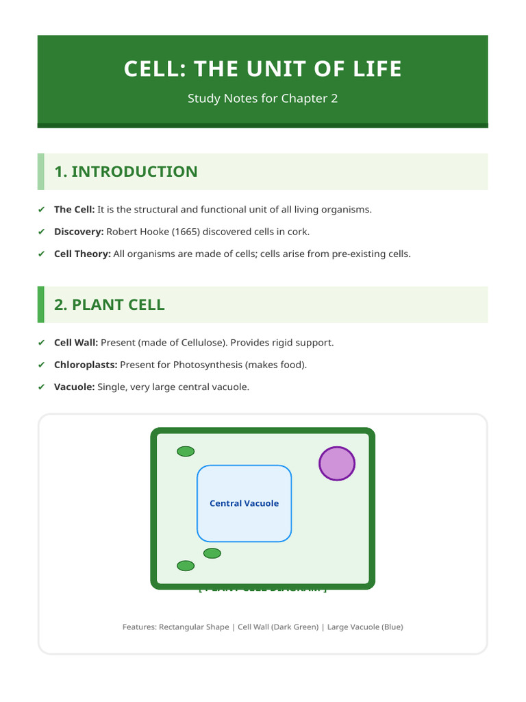 Chapter 2 Cell Color Notes | PDF