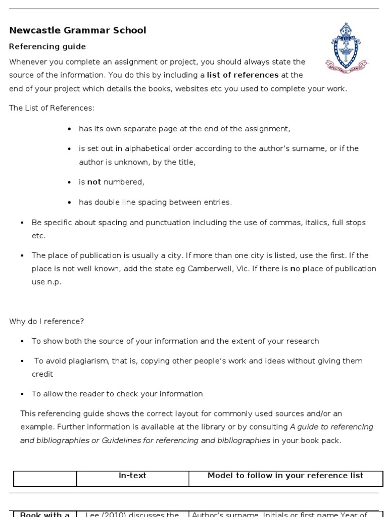 Referencing Guide Junior | PDF | Communication