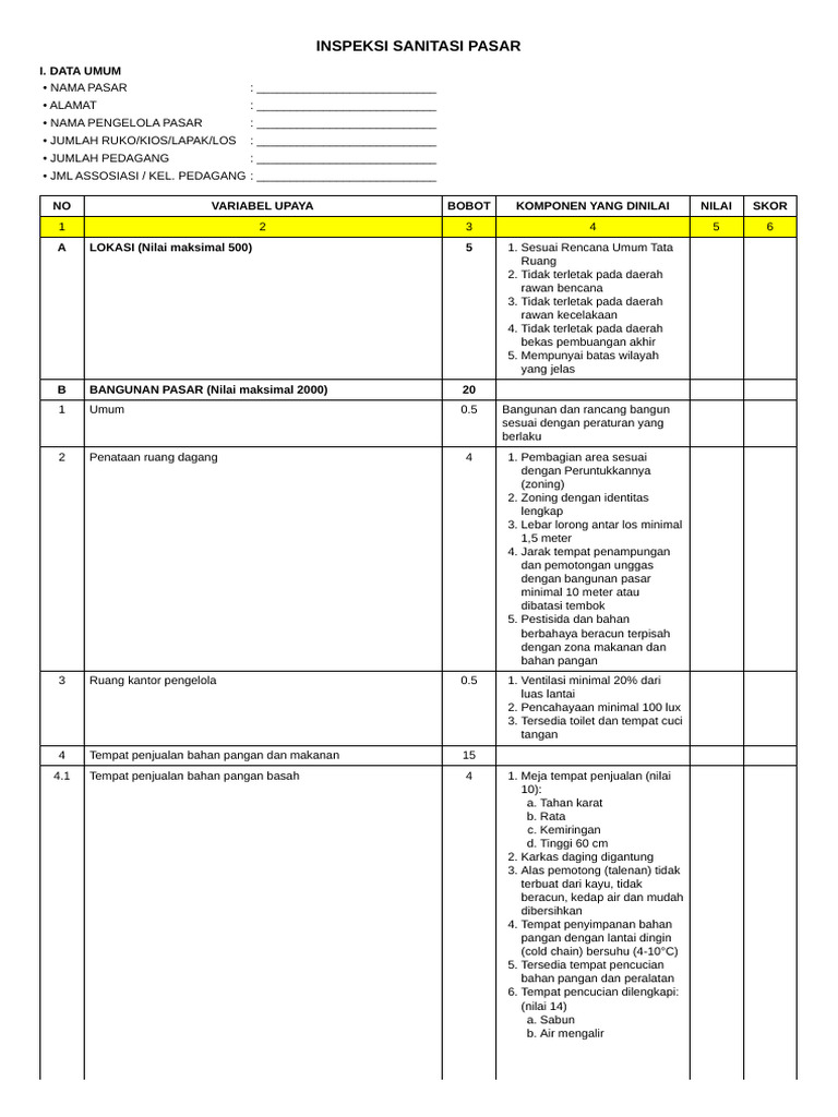 Formulir Inspeksi Sanitasi Pasar Lengkap Final | PDF