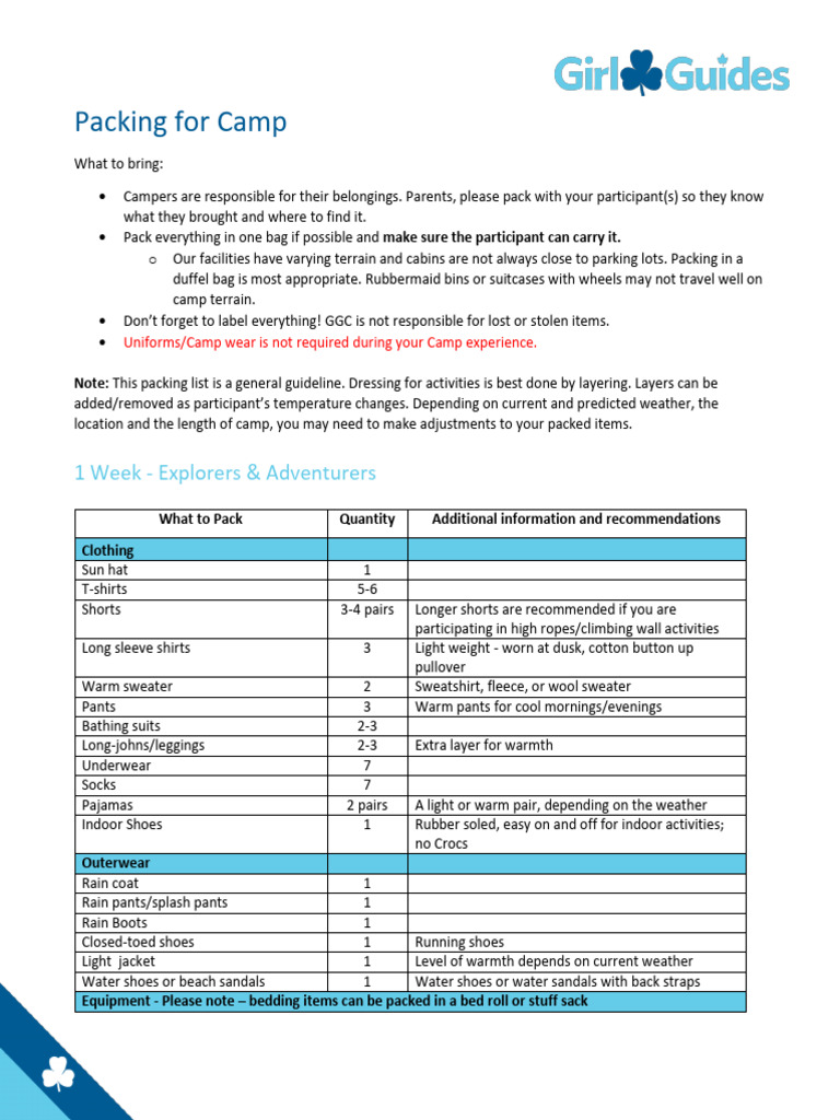 Camping Packing Guidelines Girl | PDF | Sweater | Wool