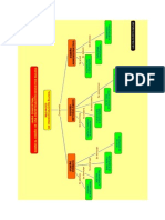 Mapa Conceptual-Curso de Didáctica