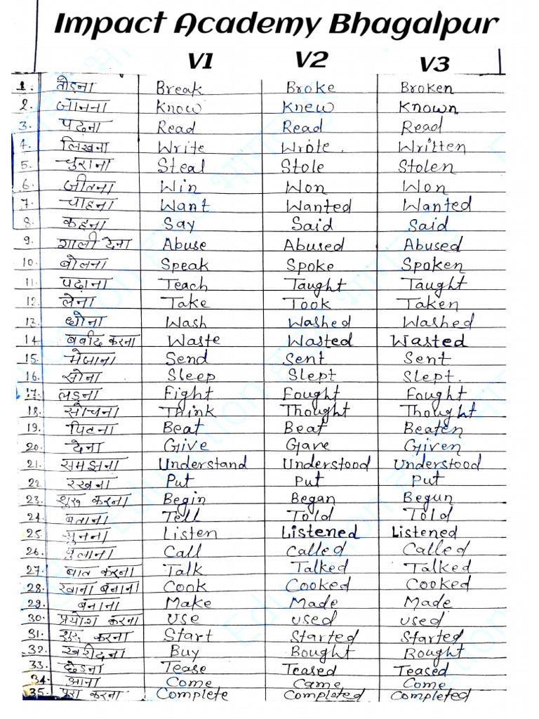 1. Basic Verb Chart. | PDF