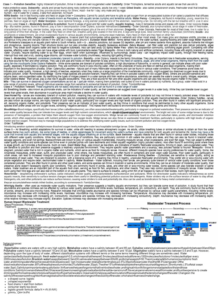 Water Quality Cheat Sheet | PDF | Water Purification | Aquatic Ecology