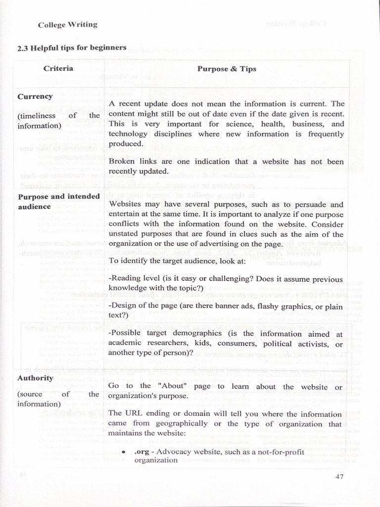 Types of Evidence | PDF