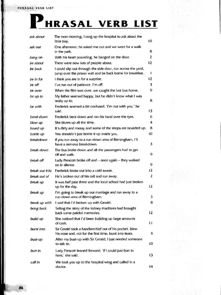 list of phrasals from phrasals in context | PDF