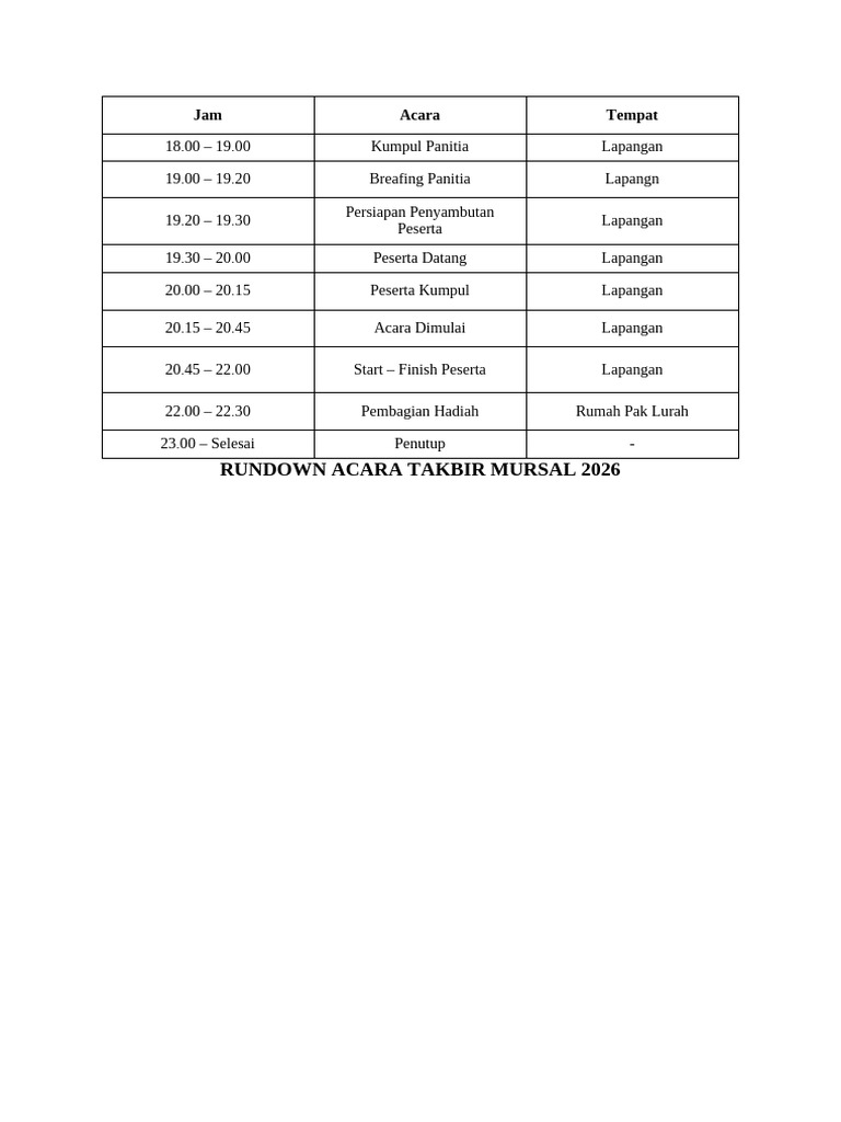Rundown Acara | PDF