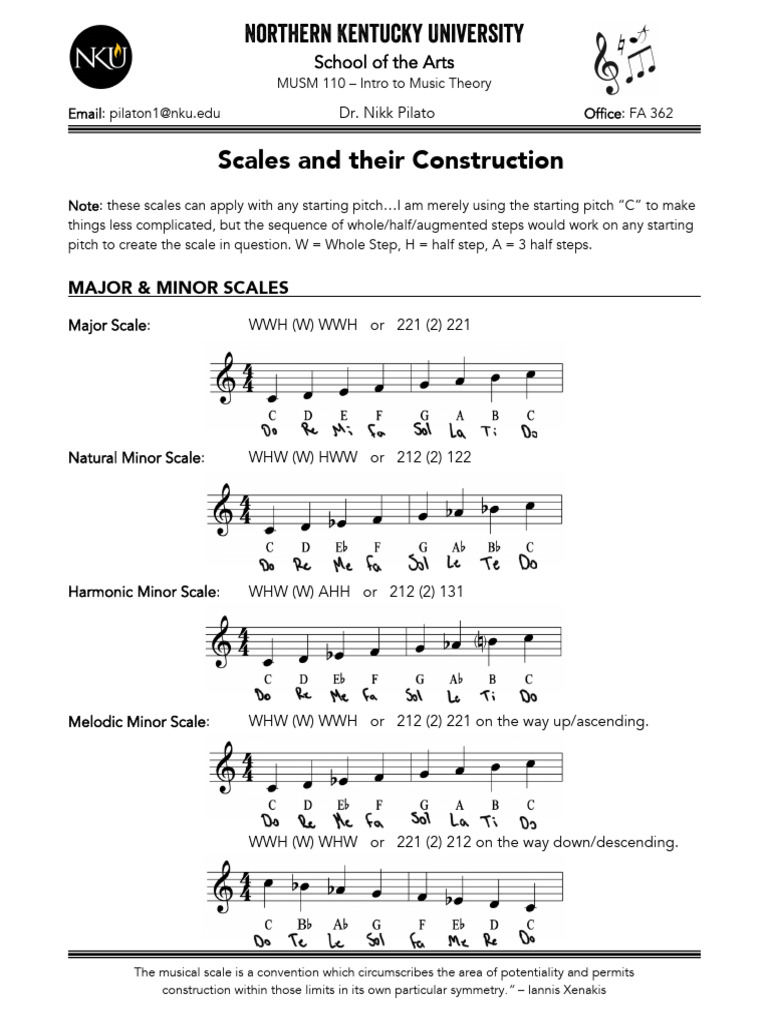 Cheat+Sheet+2+ +Scale+Construction | PDF | Mode (Music) | Scale (Music)