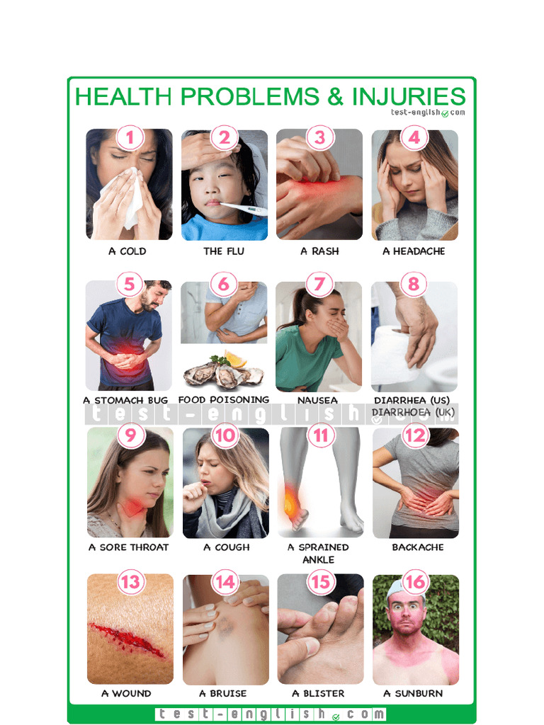 Health Problems | PDF