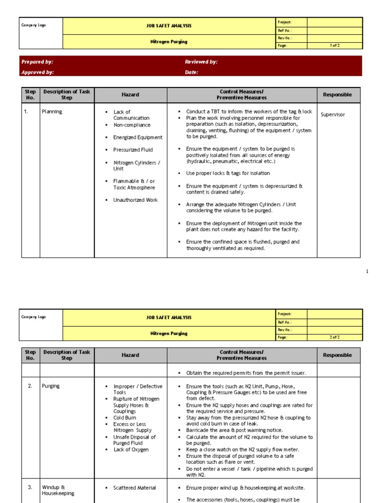 Jsa Nitrogen Purging PDF Nitrogen Gas Technologies