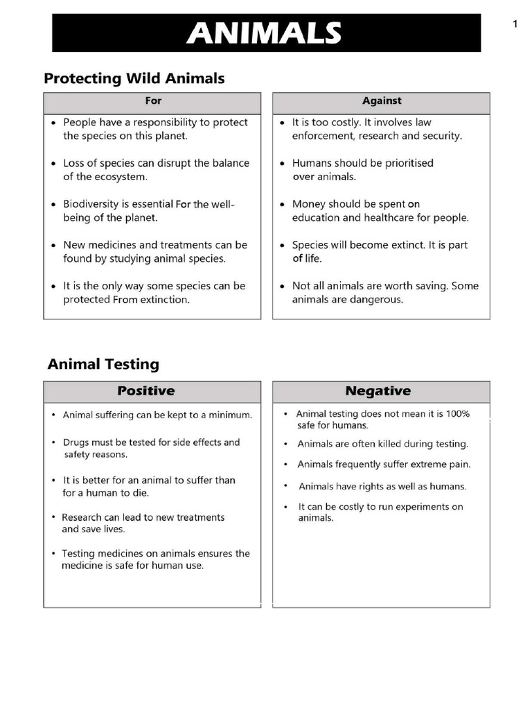 Animals | PDF