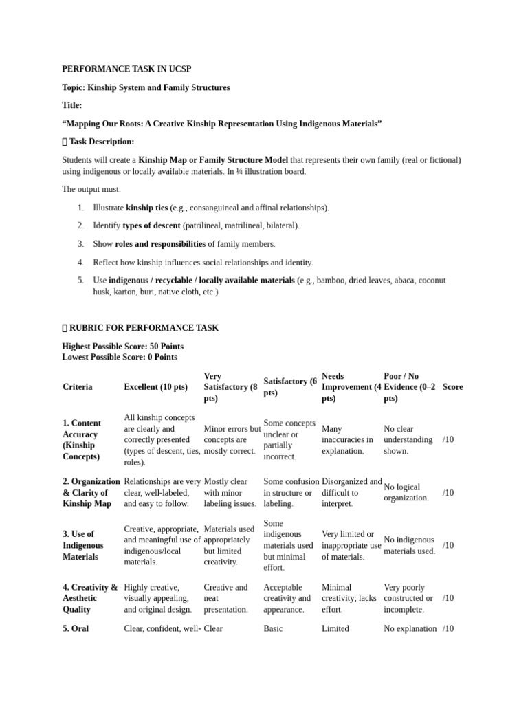 Performance Task in Ucsp Kinship | PDF | Kinship | Cognitive Science