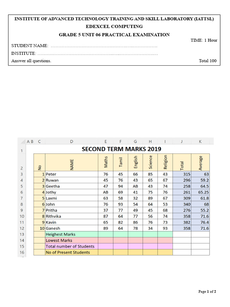 Practcal Test - Grade 05 – Unit 06 Spreadsheets | PDF