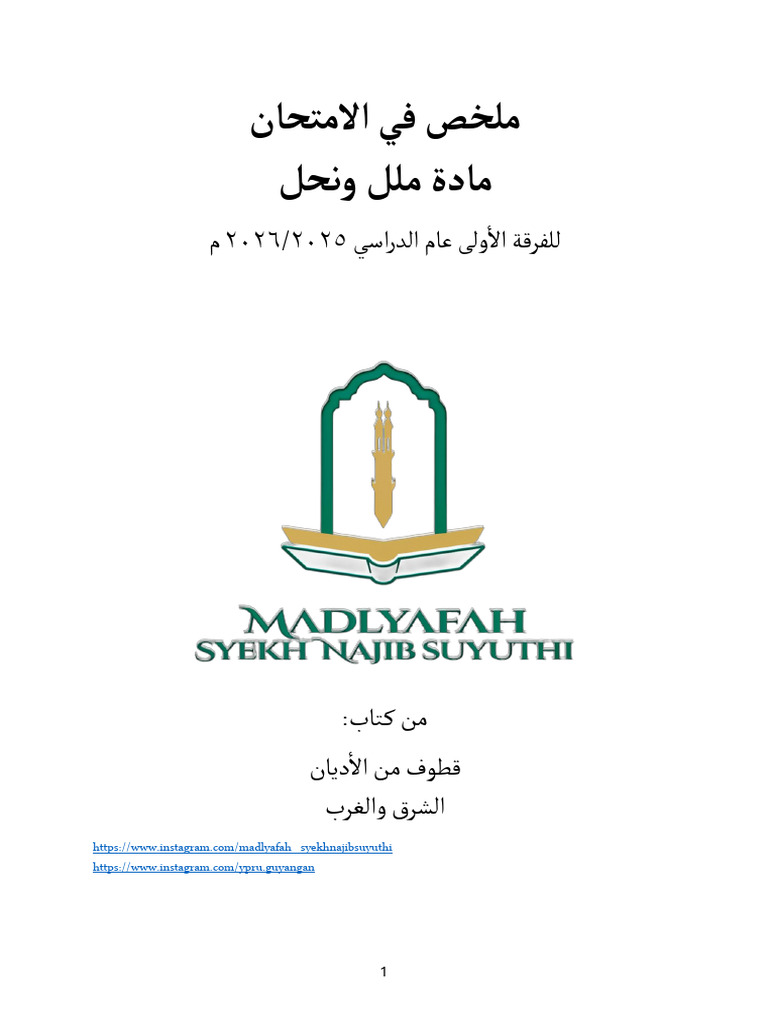 Talkhisan Milal Wa Mihal | PDF