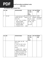 PMT Application Form | PDF