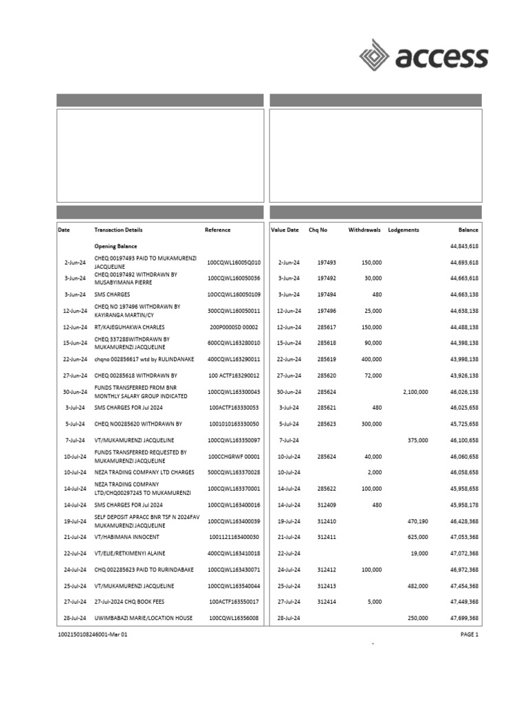 Access | PDF | Cheque | Money