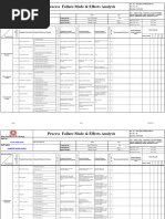 NCR Tracking and Closure Summary | PDF